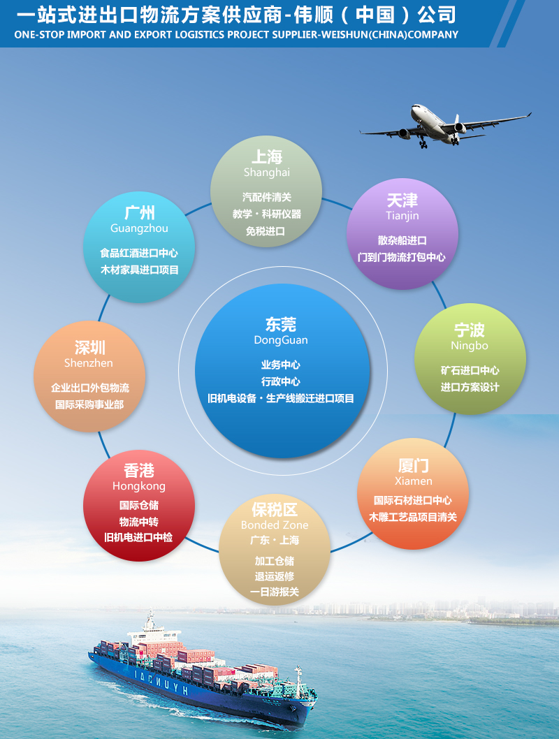 非洲鼓广州港口进口买单报关公司