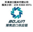 天津橄榄油进口报关代理